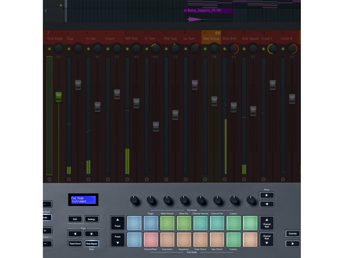 NOVATION FLKEY 37 - KLAWIATURA MIDI - Riff.net.pl