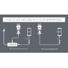 AKG LYRA C-44 USB - Mikrofon wielokapsułowy USB