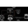 ZESTAW IK MULTIMEDIA TONEX PEDAL + KOLUMNA HEADRUSH FRFR-112