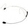 BEYERDYNAMIC TG H56 TG MIKROFON POJEMNOŚCIOWY ZAGŁOWNY