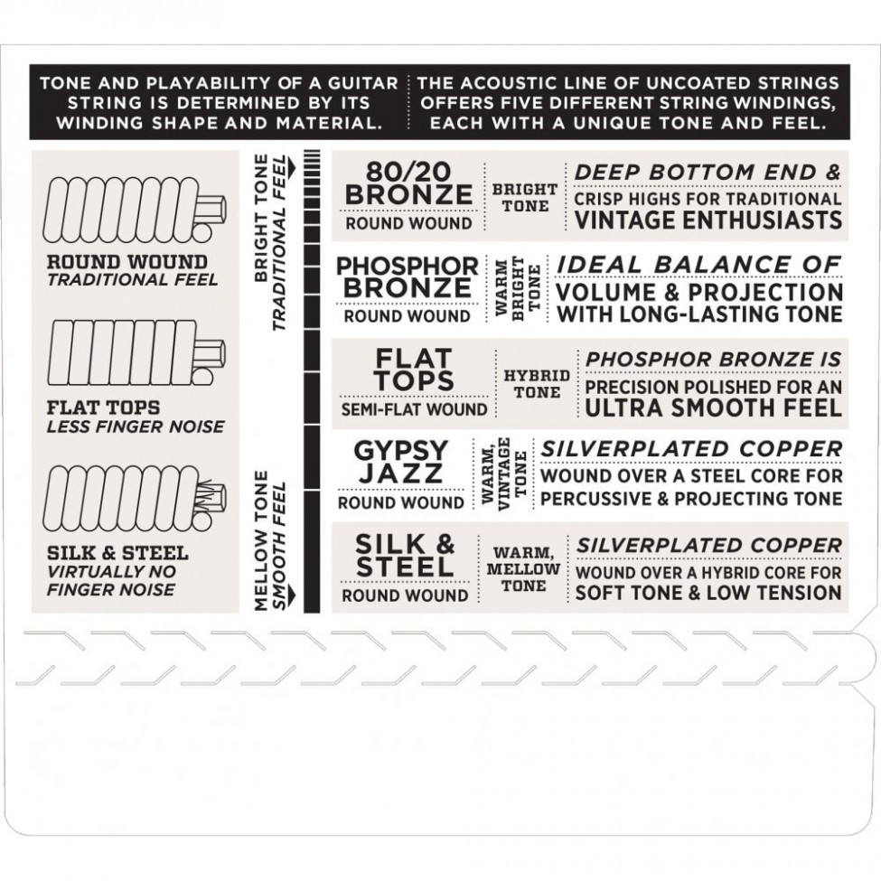 D'ADDARIO EJ19