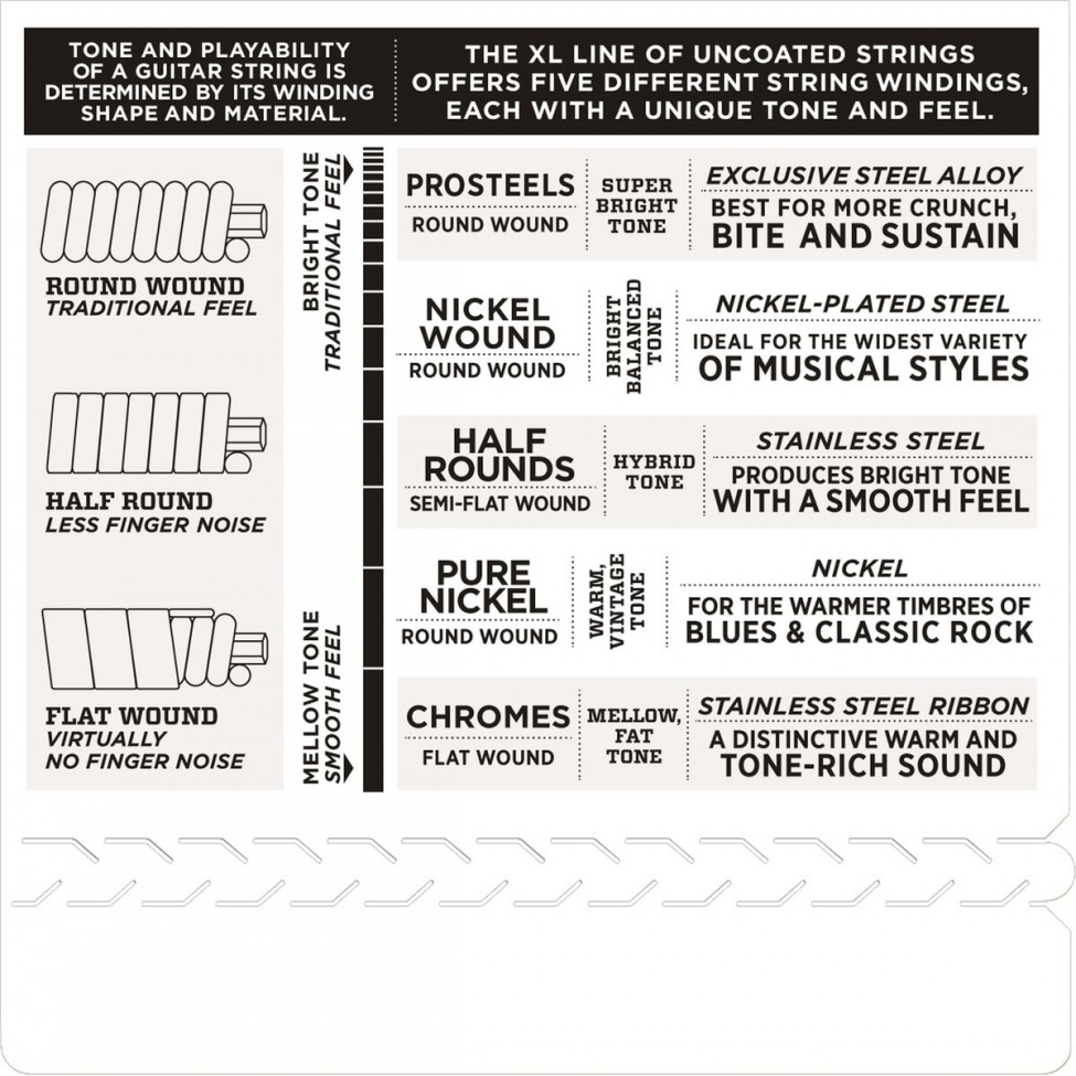 D'ADDARIO EPS540