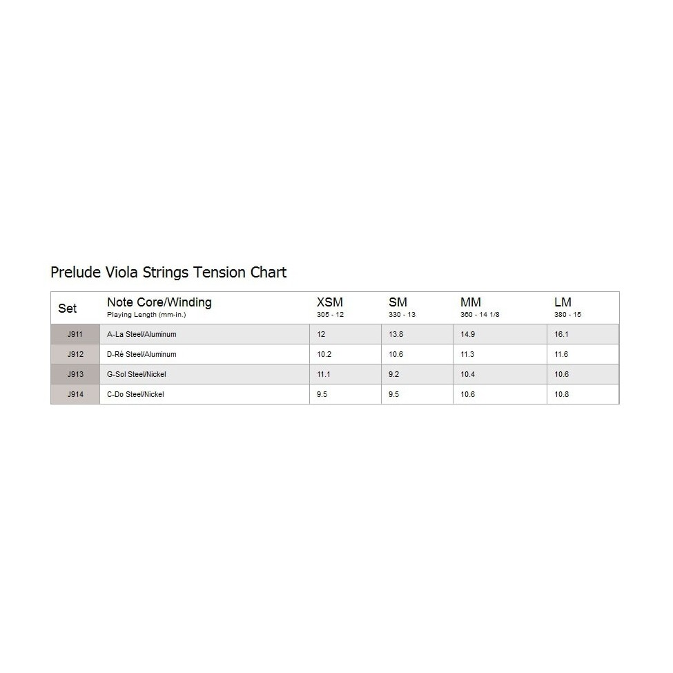 D'ADDARIO PRELUDE J910 LM