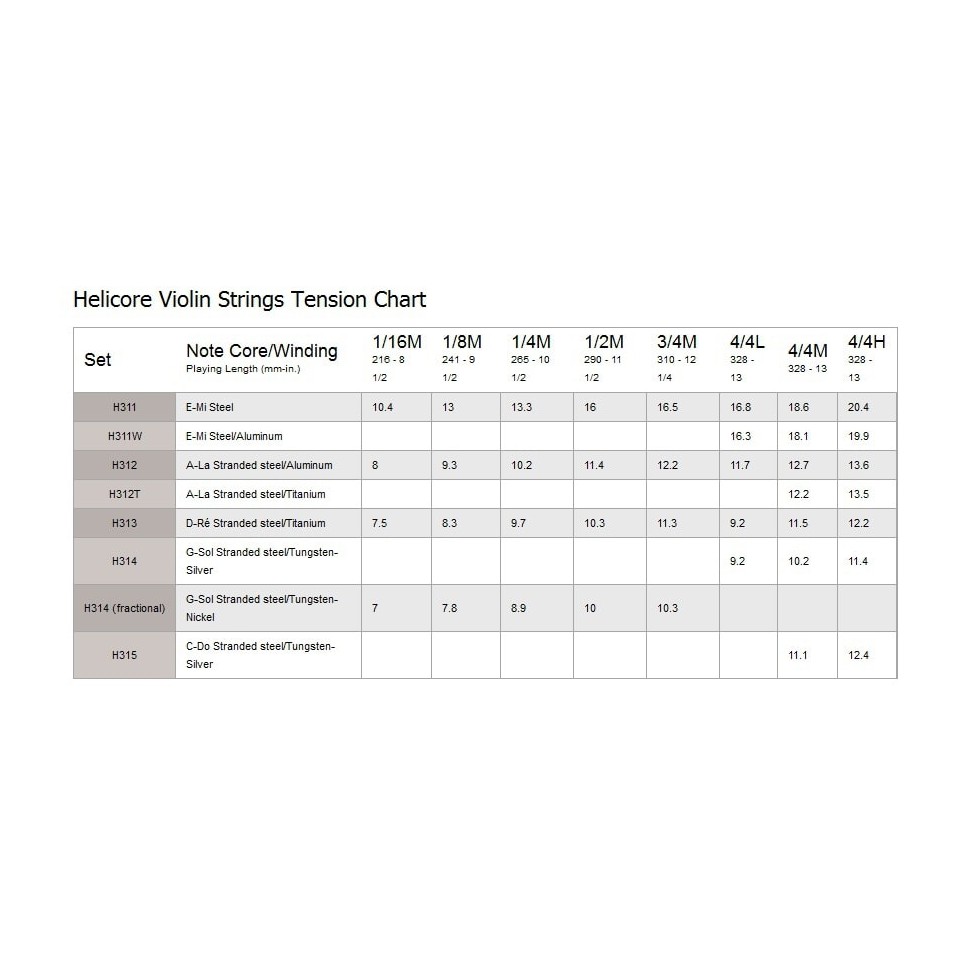 DADDARIO H310 4/4M