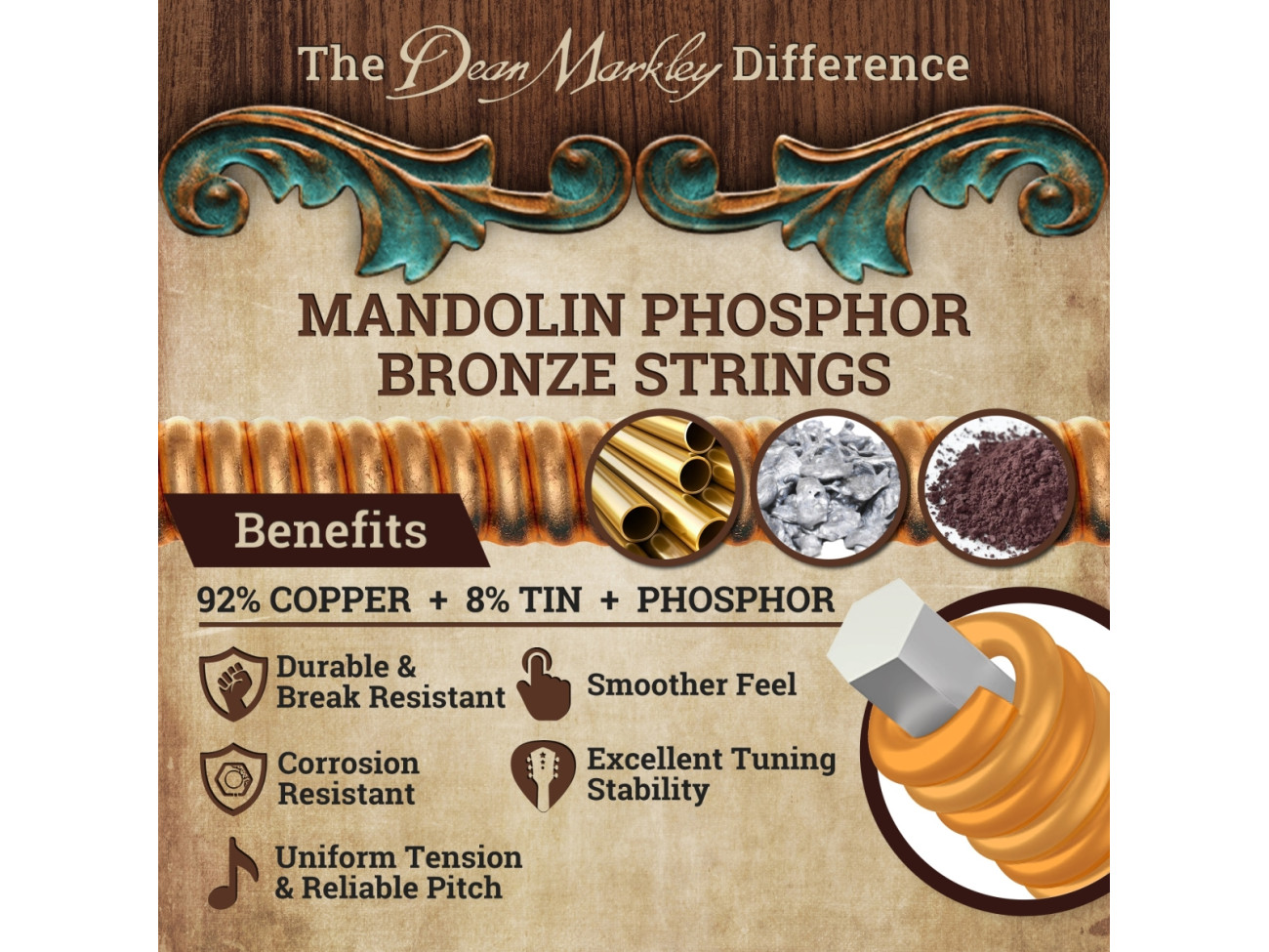 Dean Markley Dm 2402