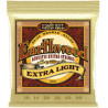 Ernie Ball Eb 2006