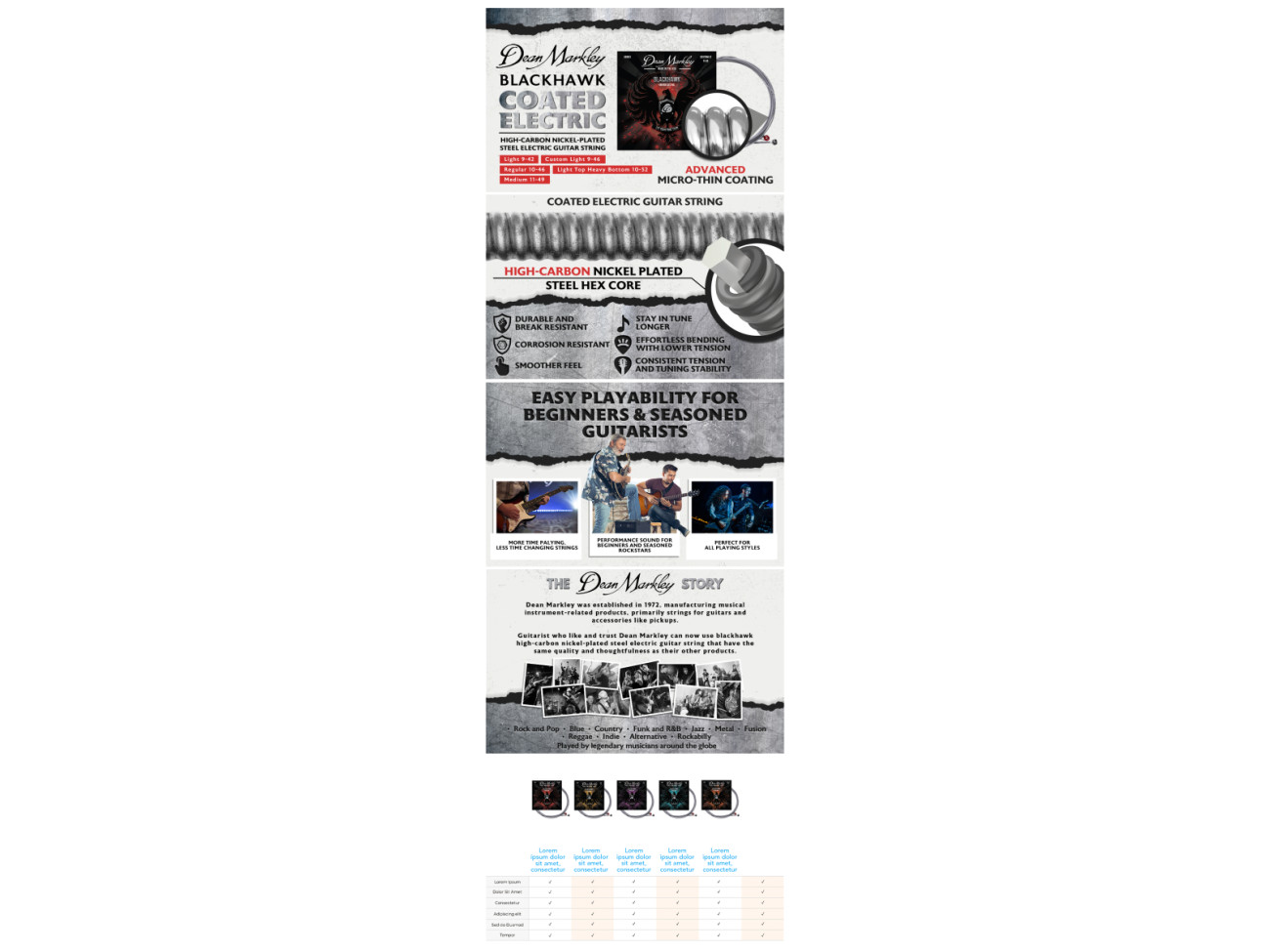 Dean Markley Dm 8003
