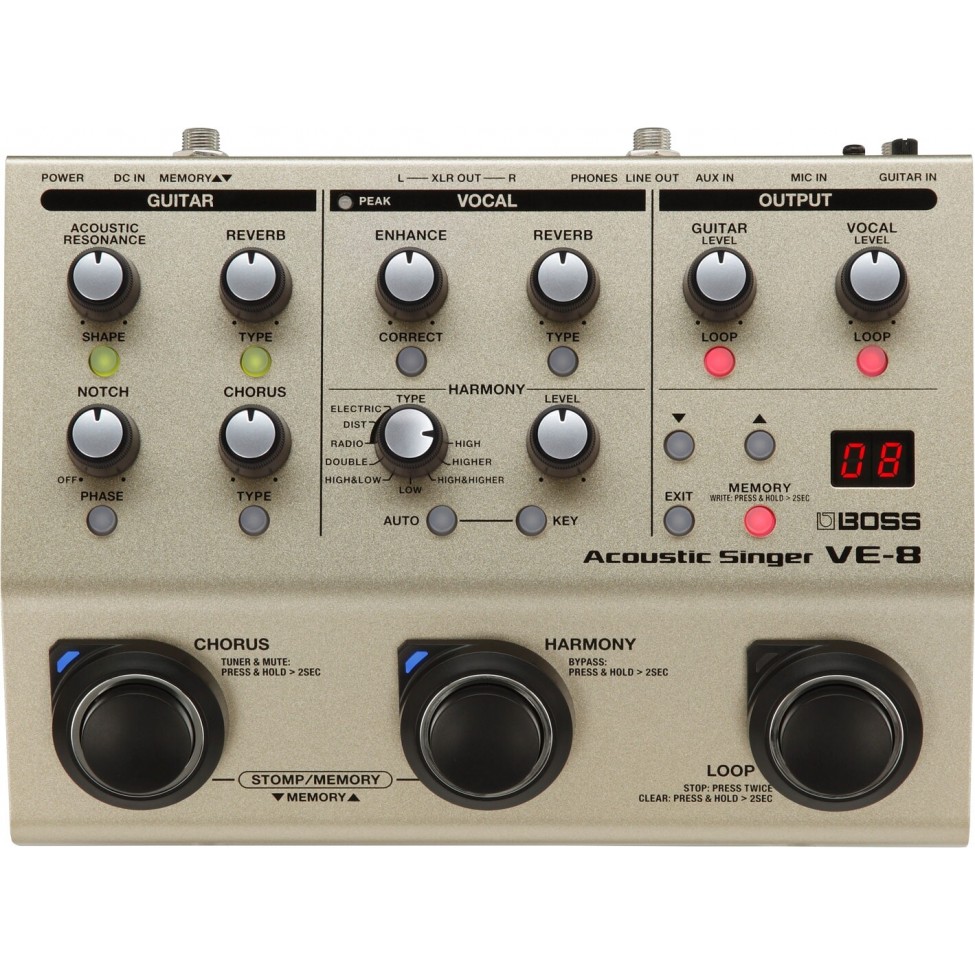 BOSS GT-100