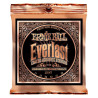 ERNIE BALL EB 2548 - STRUNY DO GITARY AKUSTYCZNEJ