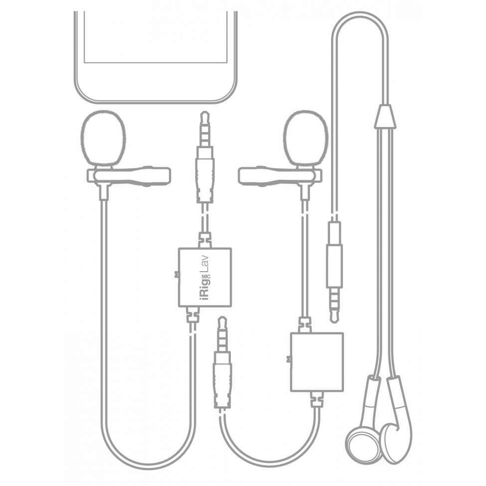 IK MULTIMEDIA IRIG MIC LAV 2 PACK  zestaw mikrofonów