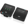 BEHRINGER GO CAM WIRELESS - SYSTEM BEZPRZEWODOWY DO KAMER I APARATÓW