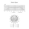 ASTON APEX VOID - MIKROFON WOKALOWY DYNAMICZNY