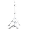 Dixon P-Cp2Pk Zestaw Hardware'u