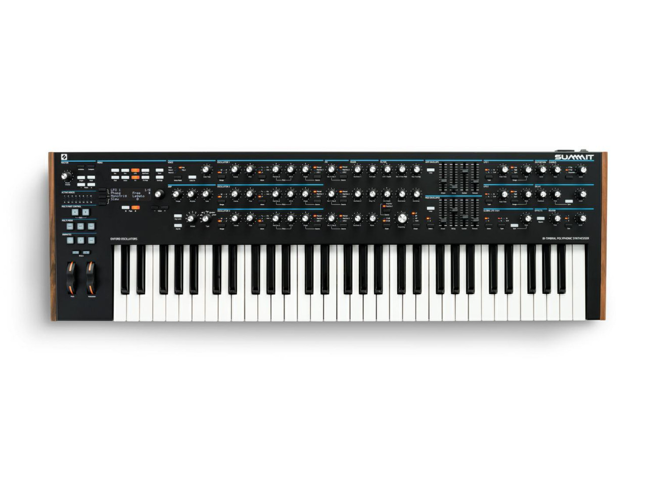 Novation Summit