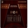 D'ADDARIO EXP26 NY