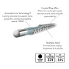 DR DBS 45-100 DRAGON SKIN+ STAINLESS - TRÓJPAK - STRUNY DO GITARY BASOWEJ