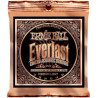 Ernie Ball Eb 2546 Komplet Strun Do Gitary Akustycznej