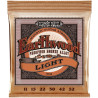 Ernie Ball Eb 2148 Komplet Strun Do Gitary Akustycznej