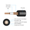 AMUMU ICAM-STANDARD-5M - KABEL INSTRUMENTALNY 5M