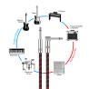 AMUMU ICAM-STANDARD BRD-3M - KABEL INSTRUMENTALNY 3M