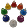 Stagg TB SET - Tick Bell dzwonki naciskane