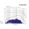 ADAM T5V - MONITOR AKTYWNY