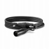 RODE ULTIMATE PODCASTER BUNDLE COLORS - ZESTAW Z KOLOROWYMI KABLAMI
