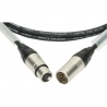 KLOTZ DMX5DK1S0100