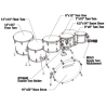TAMA CL72RS-PGBP PERKUSJA AKUSTYCZNA