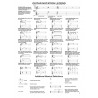 PWM IRON MAIDEN GUITAR PLAY-ALONG VOL130