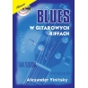 ABSONIC. BLUES W GITAROWYCH RIFFACH