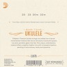 D'ADDARIO EJ87B STRUNY DO UKULELE BARYTONOWEGO