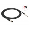 REDS ECONOMIC MIC (3M) J/Km MC 03 30
