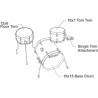TAMA LJK36S-ISP CLUB JAM SUITCASE KIT