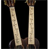 ORTEGA HYDRA-ZS UKULELE TENOROWE