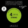 ORTEGA UKABK-SO STRUNY DO UKULELE SOPRANOWEGO