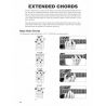 PWM. JAZZ GUITAR CHORDS NA GITARĘ + VIDEO